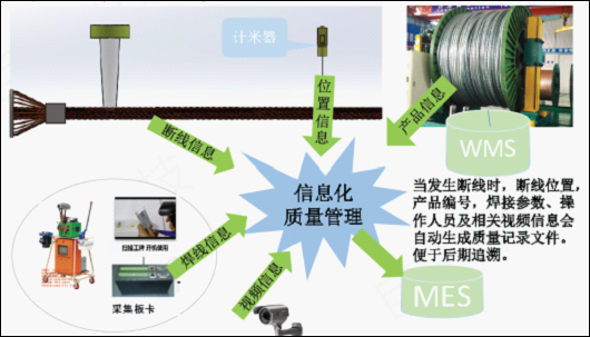 拼搏体育荣获徐州市优秀发明专利称号