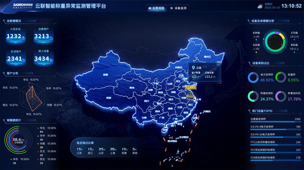 拼搏体育计量设备管理平台