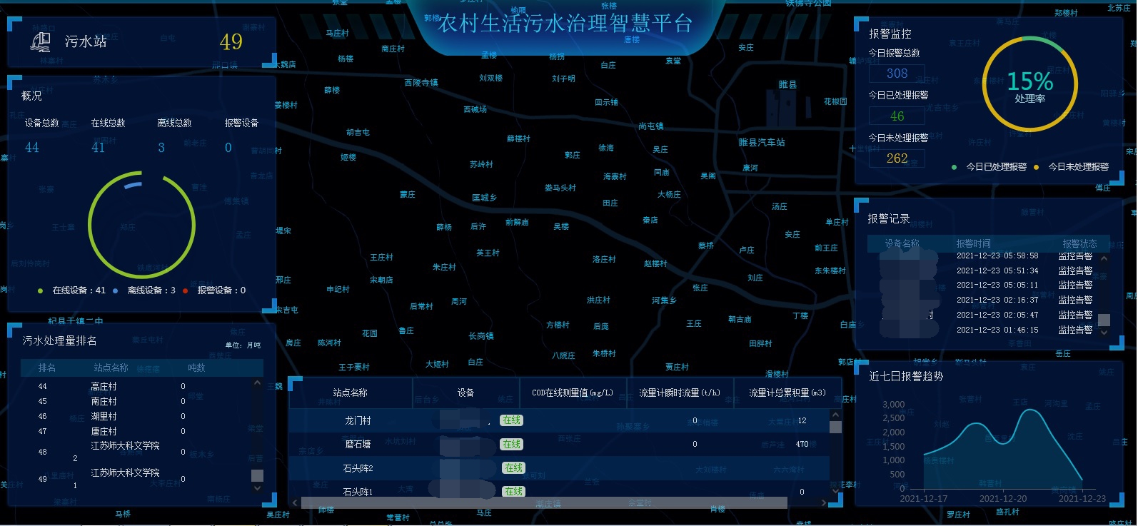 拼搏体育能源管控平台