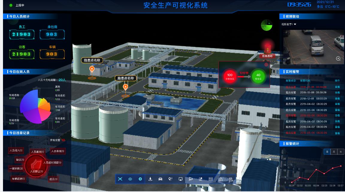 拼搏体育化工安全生产信息化管理平台